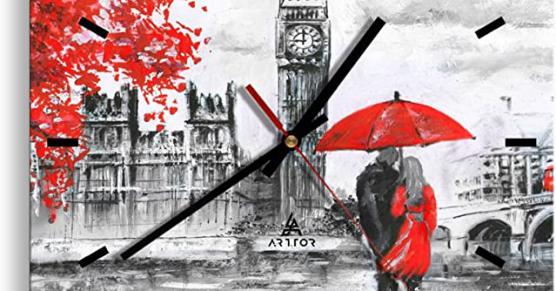 Miglior orologio londra