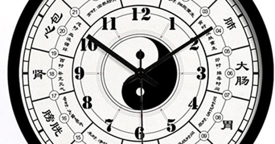 Miglior orologio medicina cinese