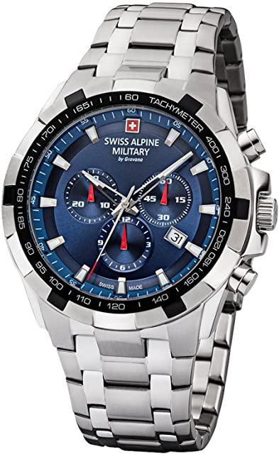 Miglior orologio senza marca