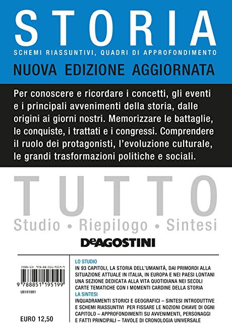 Miglior orologio theorein storia