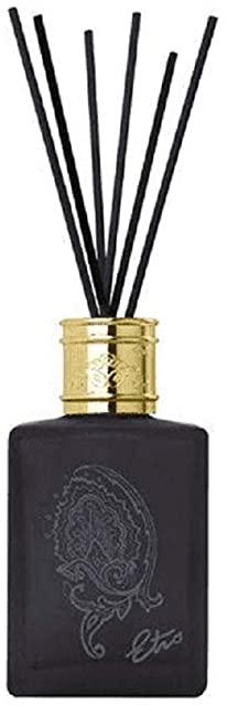 Miglior borse etro profumi