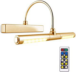 Miglior illuminazione per quadri