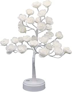 Miglior lampade da tavolo eleganti