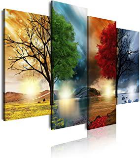 Miglior le origini del mondo quadro