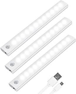 Miglior led armadio
