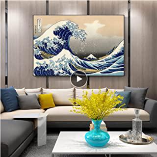 Miglior onda quadro giapponese