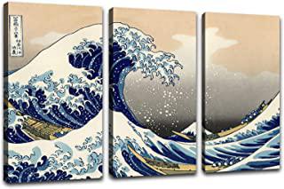 Miglior onda quadro