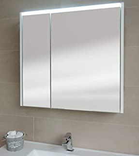 Miglior pensile bagno con specchio
