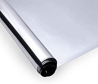 Miglior plexiglass specchio