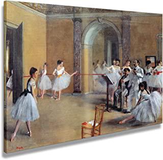 Miglior quadri degas
