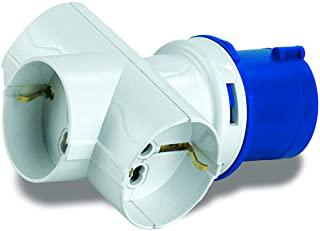 Miglior quadri elettrici civili