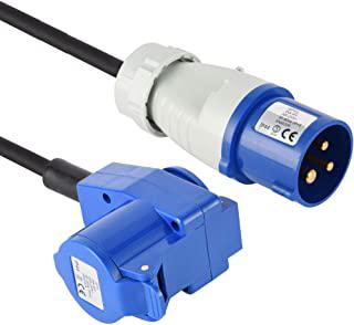 Miglior quadri elettrici da cantiere