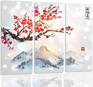 Miglior quadri orientali