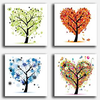 Miglior quadro albero