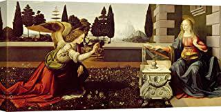 Miglior quadro annunciazione