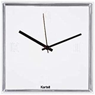 Miglior quadro con orologio
