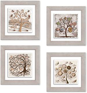 Miglior quadro cucina
