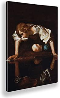 Miglior quadro di caravaggio