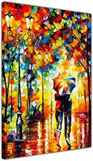 Miglior quadro donna con ombrello