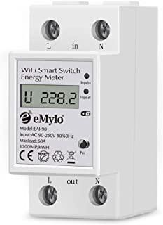 Miglior quadro elettrico casa