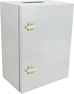 Miglior quadro elettrico