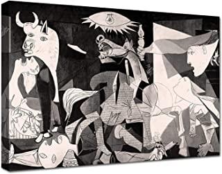 Miglior quadro guernica