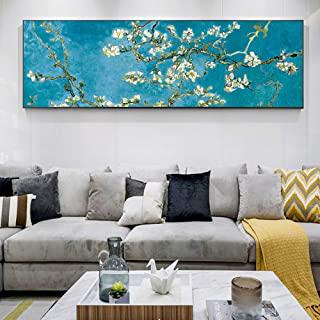 Miglior quadro impressionista