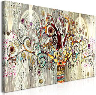 Miglior quadro lipidico