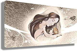 Miglior quadro madonna
