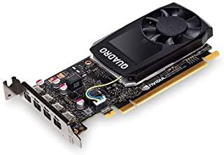 Miglior quadro p1000