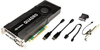 Miglior quadro rtx 4000