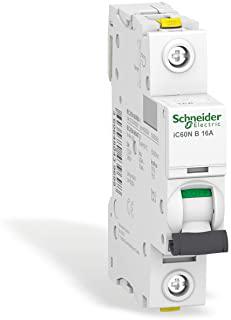 Miglior quadro schneider
