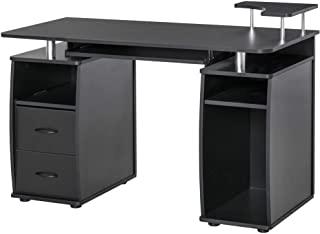 Miglior scrivania per pc