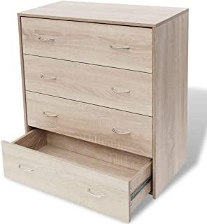 Miglior settimino camera da letto