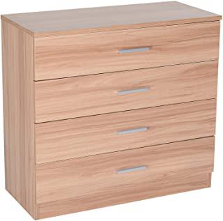 Miglior settimino per camera da letto