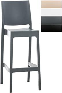 Miglior sgabelli in plastica