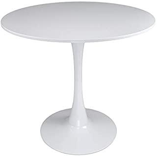 Miglior tavolo bianco