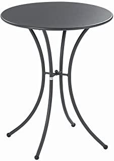 Miglior tavolo emu