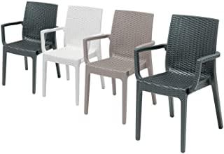 Miglior tavolo in rattan