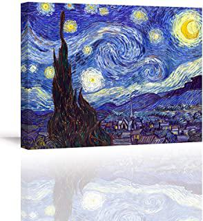 Miglior tela quadro