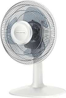 Miglior ventilatore da tavolo silenzioso