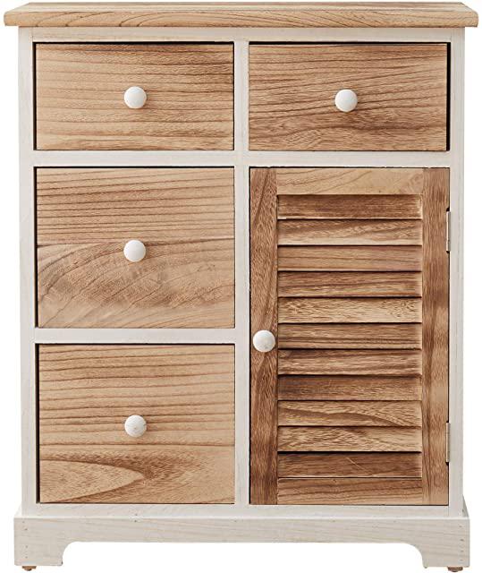Miglior arredo bagno industrial