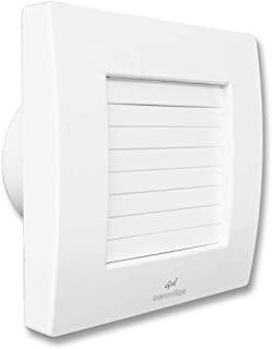 Miglior aspiratore bagno