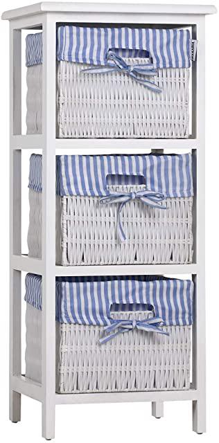 Miglior mobile bagno blu