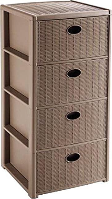 Miglior mobiletto bagno plastica