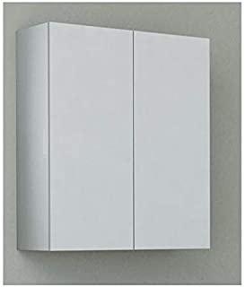 Miglior pensili da bagno