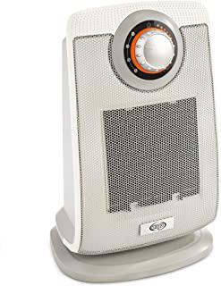 Miglior termoventilatore da bagno