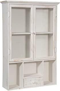 Miglior vetrinetta bagno