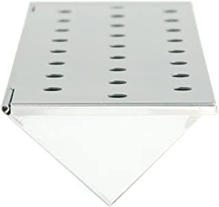 Miglior barbecue pellet
