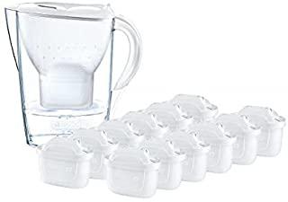 Miglior brita caraffa